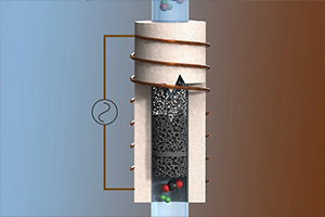 Inducing Cleaner High Temperature Chemistry imagery